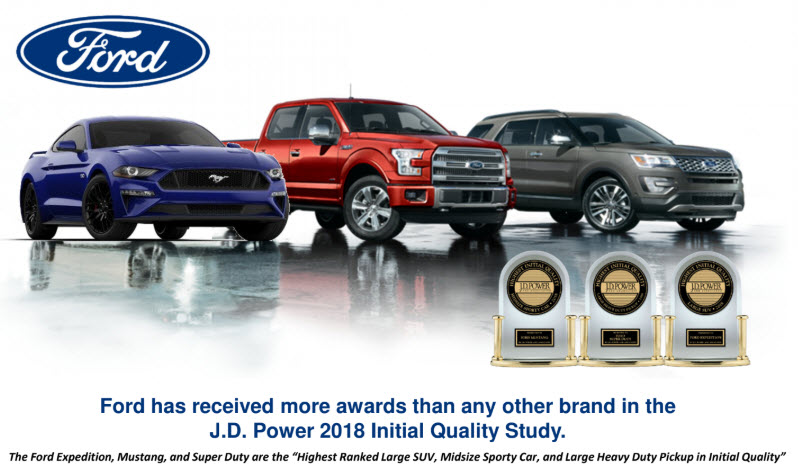 JD Power Awards Ford more than any other brand